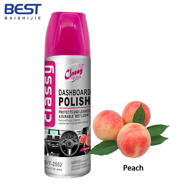 Best Dashboard Polish