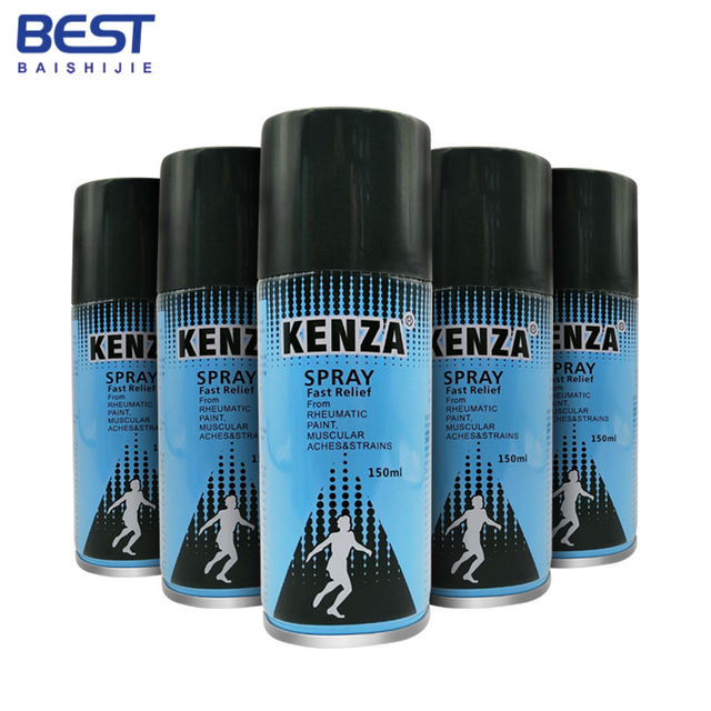 Quickly Relieve Pain Spray