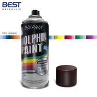 Spray Paint