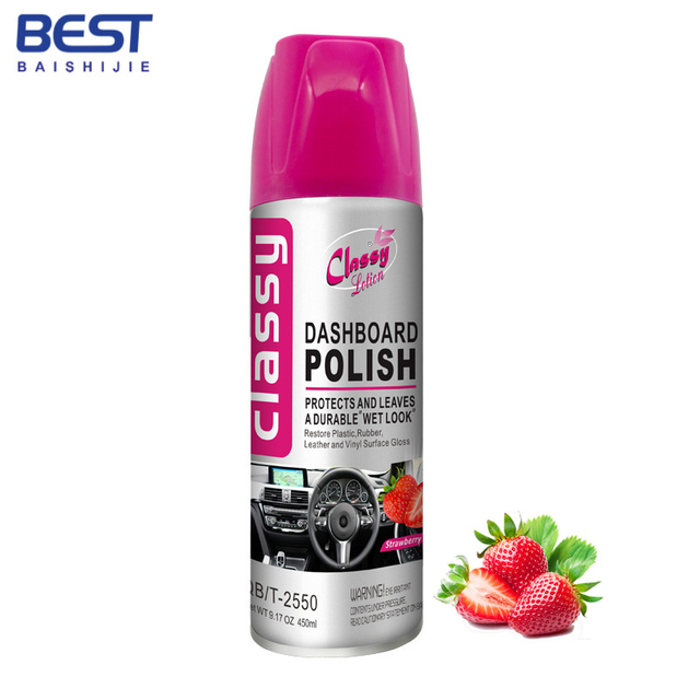 Dashboard Polish