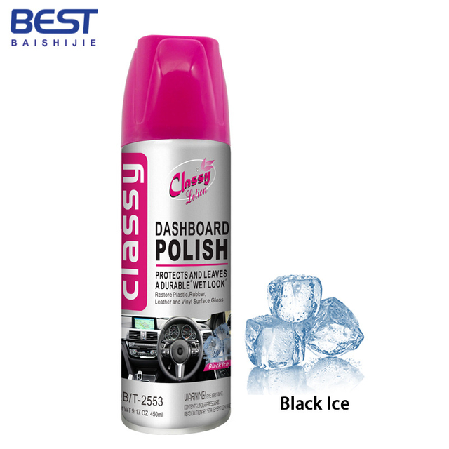 Best Car Dashboard Polish